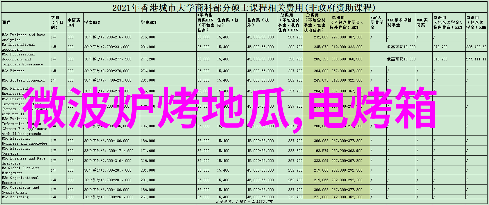 乌药水分丨活度快速测定仪丨检测标准丨使用方法 乌药水分活度怎么检测水分